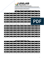 Edital #28/2022-Unilab, de 19 de Maio de 2022