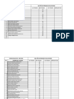 Evaluaciones TKD 2023