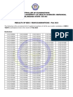 20230413095115knruhs - Examinations - Results of BDS First Year Feb 2023 (Regular Candidates)