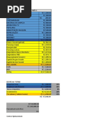 Análise de Custos 2021 (Completa)