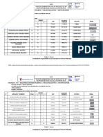 Modelo Formato 3-GRUPOS