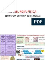 Metalurgia Fisica Borrador 2021 (Completo)