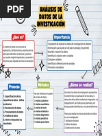 Esquema-Analisis de Datos de La Investigación