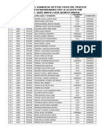 Resultados Del Examen de Aptitud Física (Quinto Grupo)