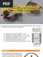 TERMOSTATO