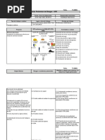 Actividad1.analisis de Riesgo Previo. EC0680