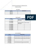 ACTIVIDAD