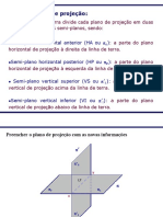 Semi-Planos de Projeção