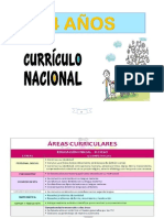 Programa Curricular Inicial 4 Años