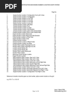 Vehicle Identification and Engine Number Location