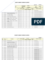 Dandot Cement Company Limited: Indent No