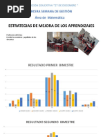 Modificado Logros Semana Gestion