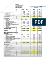 Ejercicio Unidad 3 Cálculos Indicadores Financieros