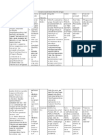 Caracterización e La Filosofía Antigua