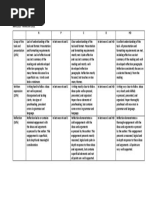 AMU1325 - Reflection - Rubrics 2022