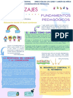 Fundamentos Pedagogicos