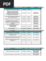 Cronograma Proyectos Actividades No Planificadas Soporte