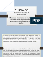 Curva Caracterísitca de Operación