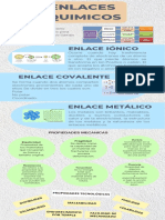 Enlaces Quimicos