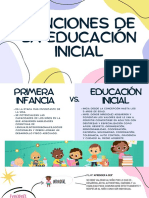 Funciones de La Educación Inicial