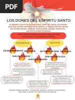 Los Dones Del Espiritu Santo