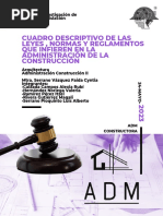 Cuadro Descriptivo de Las Leyes, Normas y Reglamentos Que Infieren en La Administración de La Construcción, Adm