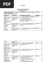 Plan Anual Historia de Mexico, Secundaria