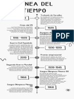 Infografía Cronológica Línea de Tiempo