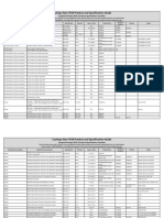 Coatings Products List by Specification Custodian