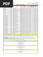 Anexo I - Agenda Março