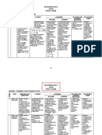 Mathematics Scheme of Work Ss1 3 in Nigeria