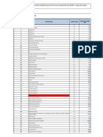 Matriz Fase 62V1