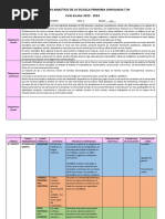 Ejemplo Plan Analitico