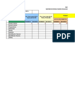 Anexo 3 Resultados Evaluación Diagnóstica de Aspectos Socioemocionales CV