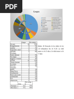 Resultados