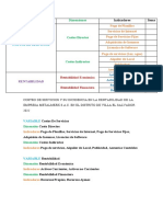 Silvia Puma Salas - Variables, Dimensiones e Indicadores