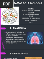 Ramas de La Biologia