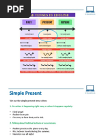 Summary - Simple Present