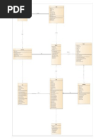 Diagrama Clases