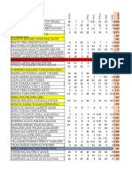 Notas 2do Quimestre Parcial 1