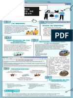 Semana 10 - Tema 01 Tarea - Aspectos Generales de La Empresa