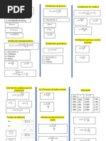 Formulario Probabilidad y Estadistica