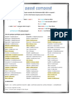 Le Passé Composé - Explication Complète