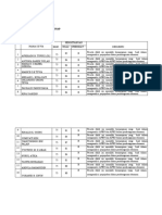 DESKRIPSI NILAI PENGETAHUAN Xi Iis1