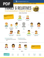 Familyand Relativ