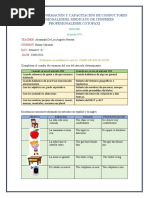 Escuela de Formación y Capacitación de Conductores Profesionalesdel Sindicato de Choferes Profesionalesde Cotopax1