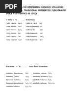 NOMENCLATURA de Compuestos Quimicos