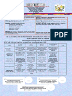 Cuadro No.1-Estudio de Caso Del Estudiante David Alessandro Noj Pirir-1