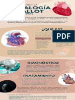 Infografia Tetralogia de Fallot