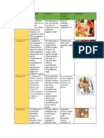 Tipos de vitaminasCUADRO COMPARATIVO